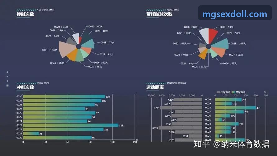 欧冠半决赛焦点对局战术盘点