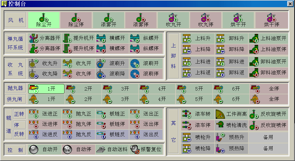 控制所有电机、减速机、供丸闸等执行元件软件界面